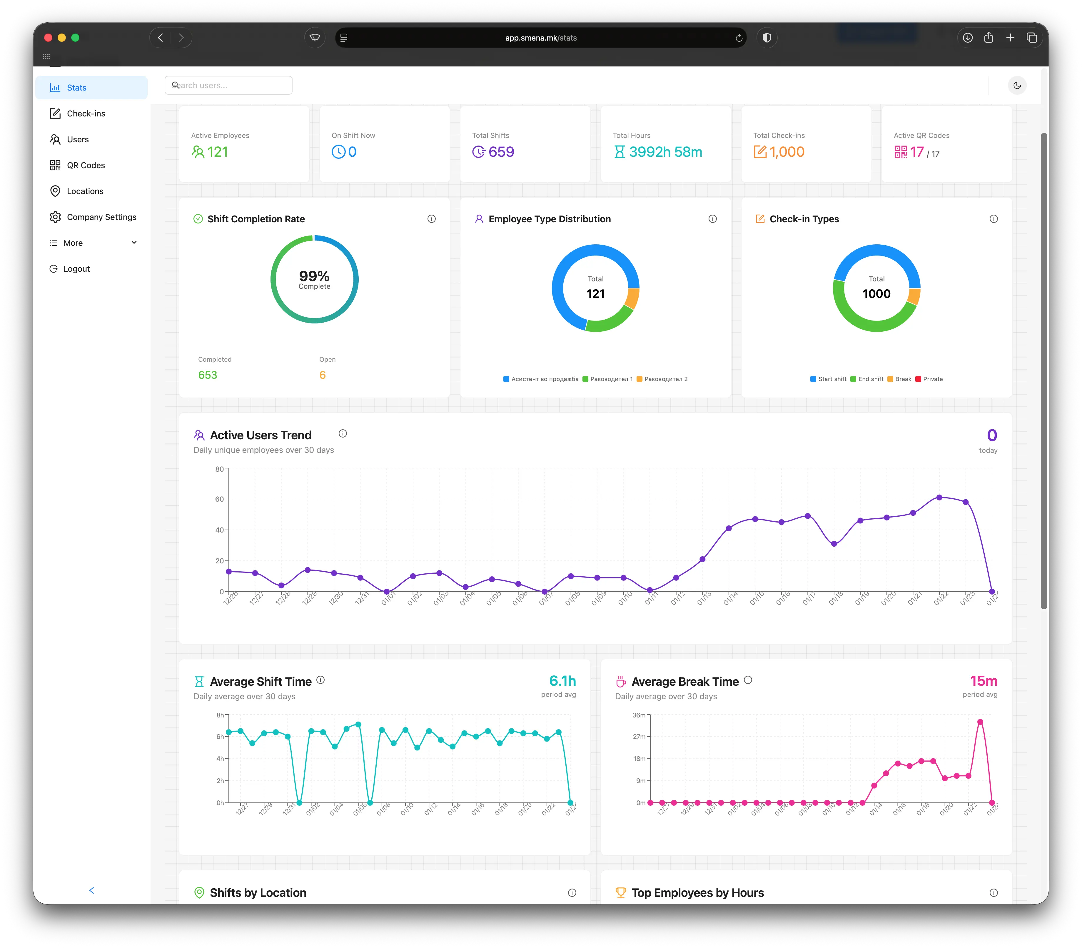 Smena Quick and easy reports and analysis - Generate reports quickly and easily. No more manua